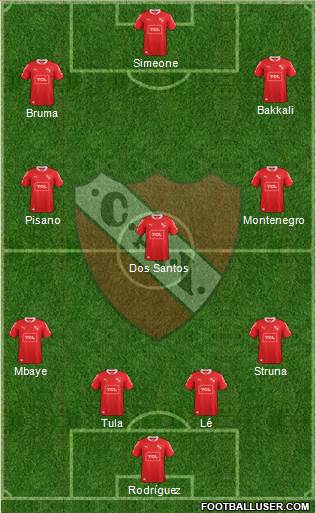 Independiente Formation 2013