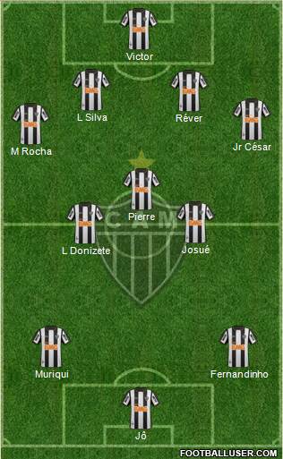 C Atlético Mineiro Formation 2013