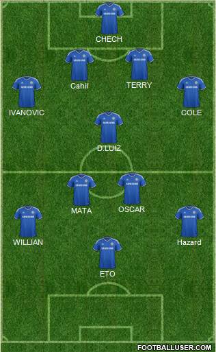 Chelsea Formation 2013