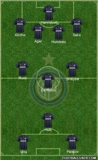 F.C. Internazionale Formation 2013