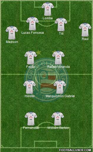 EC Bahia Formation 2013
