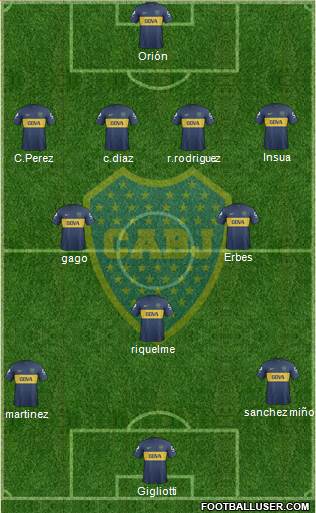 Boca Juniors Formation 2013