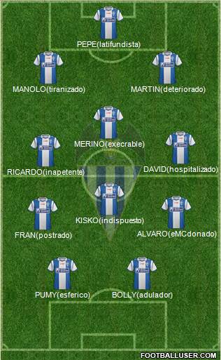 C.D. Alcoyano Formation 2013
