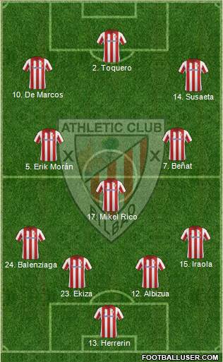 Athletic Club Formation 2013