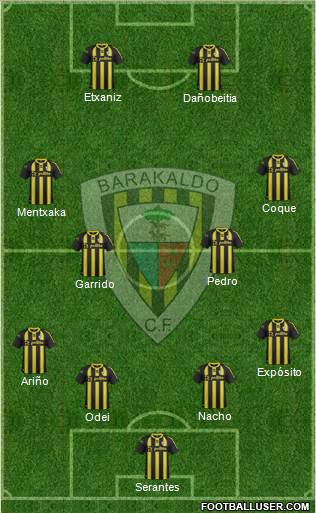 Barakaldo C.F. Formation 2013