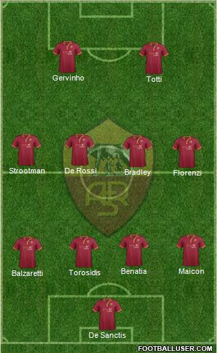 AS Roma Formation 2013