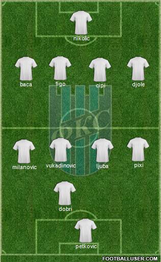 FK Smederevo Formation 2013