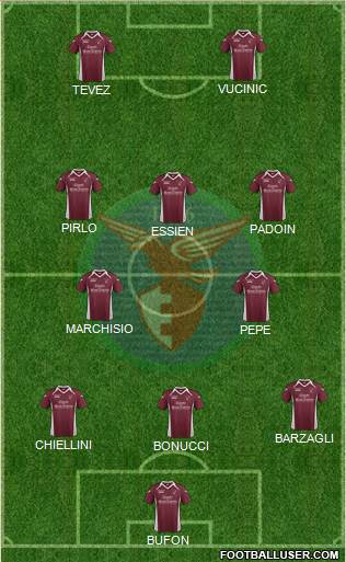 Alma Juventus Fano 4-4-2 football formation