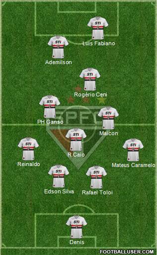 São Paulo FC Formation 2013