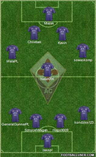 Fiorentina Formation 2013