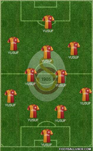Galatasaray SK Formation 2013