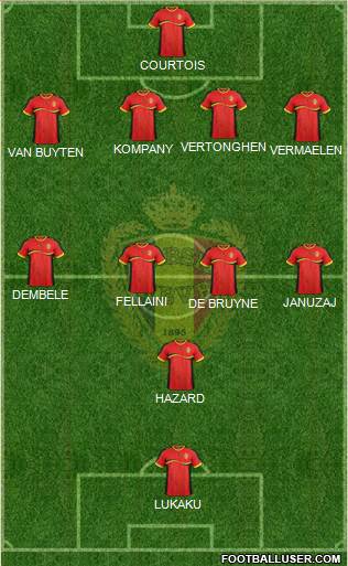 Belgium Formation 2013