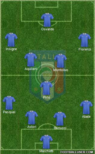 Italy Formation 2013