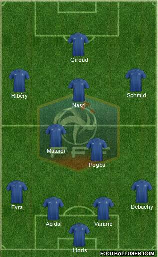 France Formation 2013