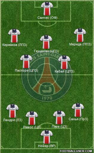 Paris Saint-Germain Formation 2013