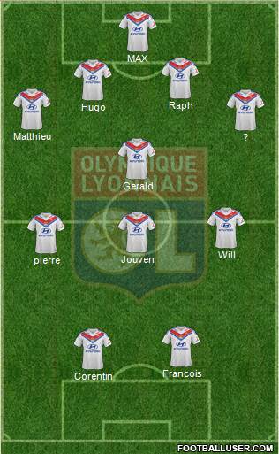 Olympique Lyonnais Formation 2013