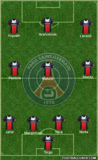 Paris Saint-Germain Formation 2013