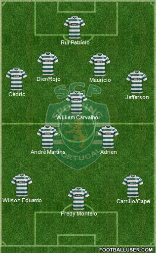 Sporting Clube de Portugal - SAD Formation 2013