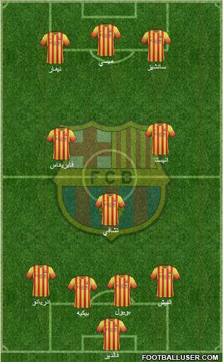 F.C. Barcelona Formation 2013