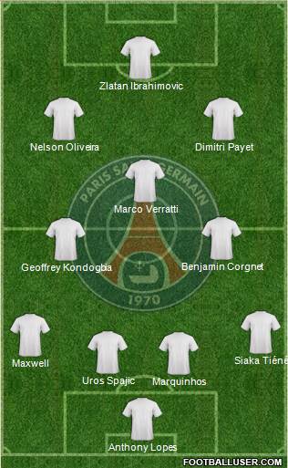 Paris Saint-Germain Formation 2013
