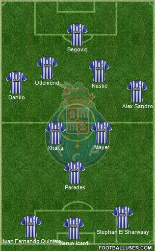 Futebol Clube do Porto - SAD Formation 2013