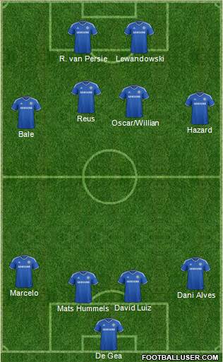 Chelsea Formation 2013