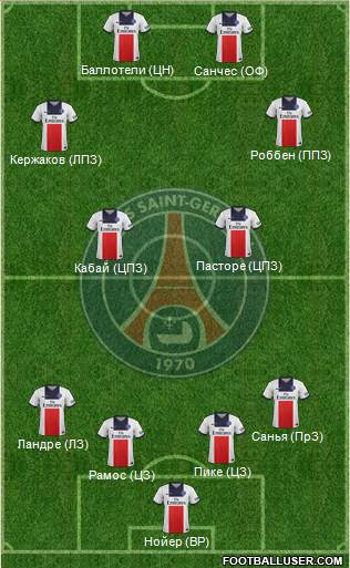 Paris Saint-Germain Formation 2013