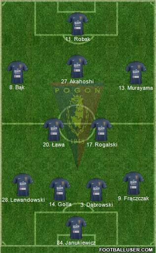 Pogon Szczecin Formation 2013