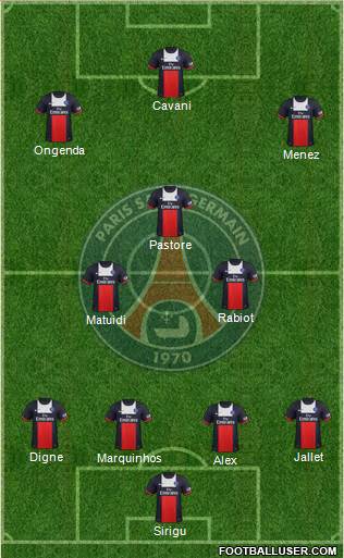 Paris Saint-Germain Formation 2013