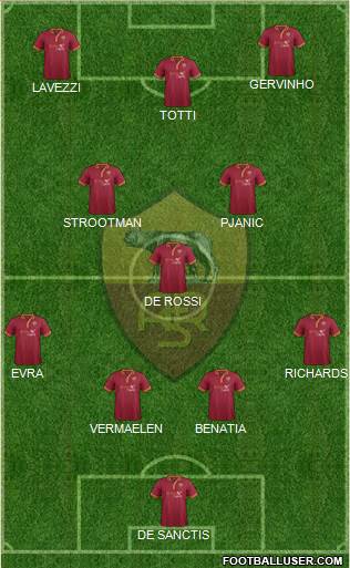AS Roma Formation 2013