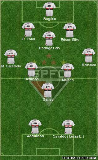 São Paulo FC Formation 2013
