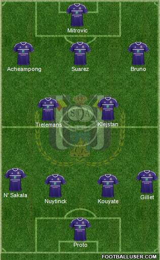 RSC Anderlecht Formation 2013