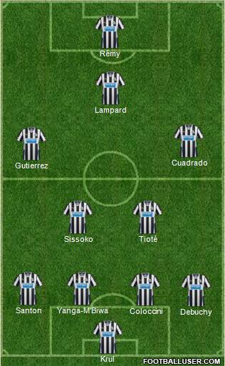 Newcastle United Formation 2013
