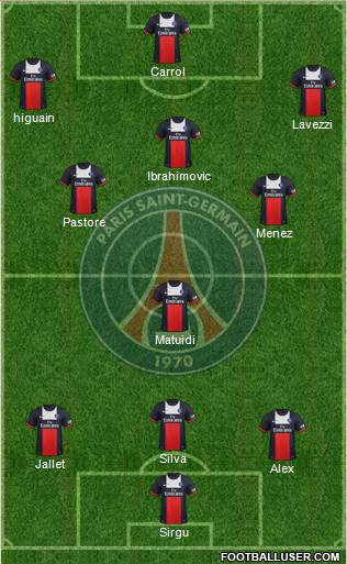 Paris Saint-Germain Formation 2013