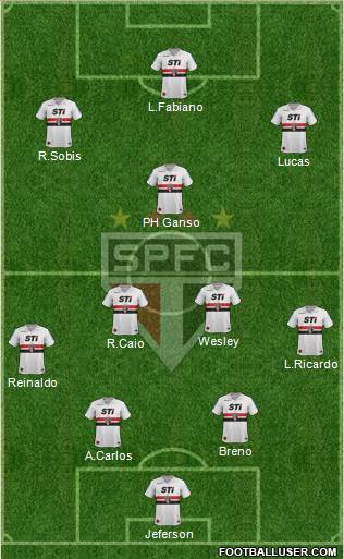 São Paulo FC Formation 2013
