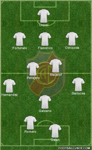 Colegiales Formation 2013