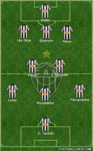 C Atlético Mineiro Formation 2013