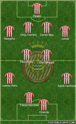 F.C. Girona Formation 2013
