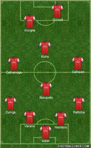 Arsenal Formation 2013