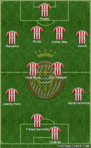 F.C. Girona Formation 2013