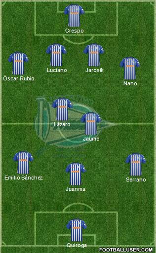 D. Alavés S.A.D. Formation 2013