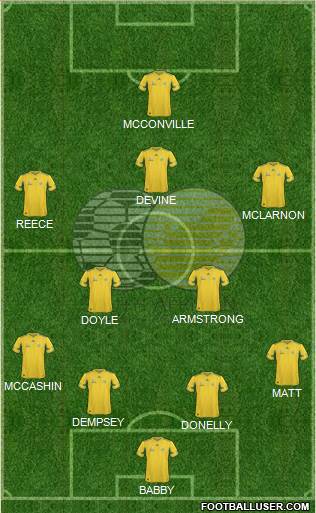 South Africa Formation 2013