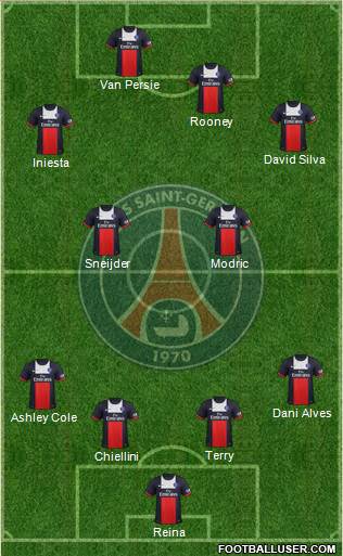 Paris Saint-Germain Formation 2013