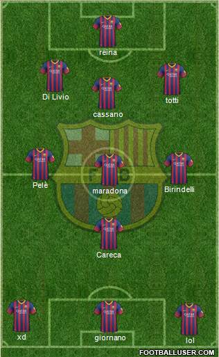 F.C. Barcelona Formation 2013