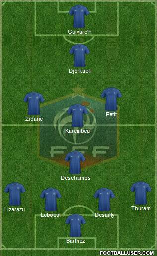 France Formation 2013