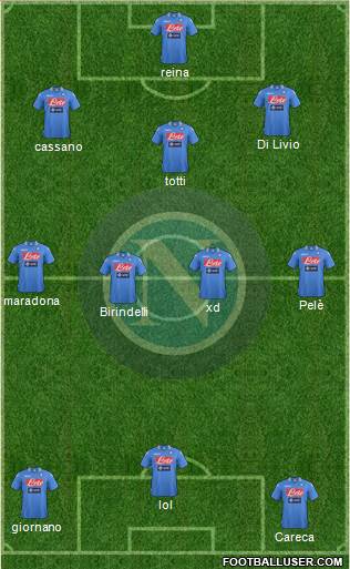 Napoli Formation 2013