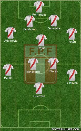 Peru Formation 2013