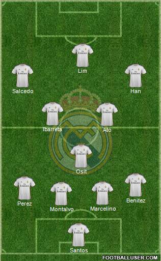 Real Madrid C.F. Formation 2013