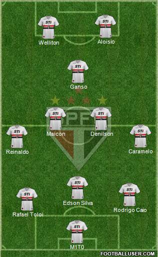 São Paulo FC Formation 2013
