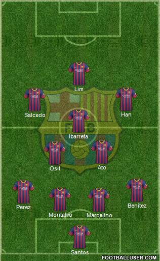 F.C. Barcelona Formation 2013
